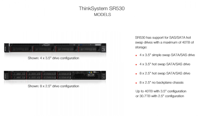 Unità di elaborazione economiche del platino di L-enovo SR530 8156 3,6/3,7 gigahertz 4/8 16,5 server dello scaffale dell'incavo di MB 2 1U